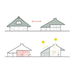 Logo super future collective