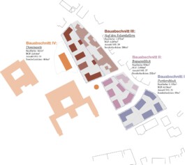 Logo super future collective