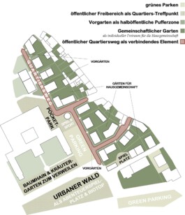 Logo super future collective