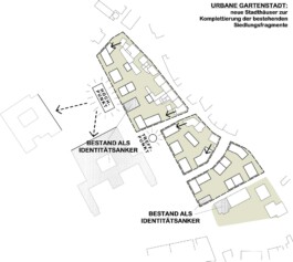 Logo super future collective