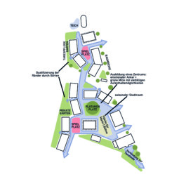 Logo super future collective