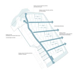 Logo super future collective